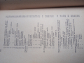 Ръководство по консервиране М. Ширяевъ 1942 година, снимка 6