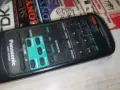 PANASONIC EUR644344 AUDIO REMOTE-ВНОС SWISS 0108261905, снимка 14