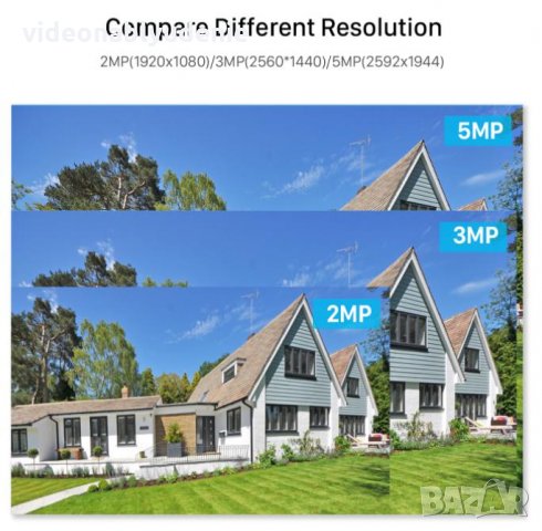 Super Ultra HD 5 MPx IR-CUT 3 АRRAY Метална Водоустойчива H.265 WI-FI IP Камера IP67 Защита mSD Слот, снимка 3 - IP камери - 31250197