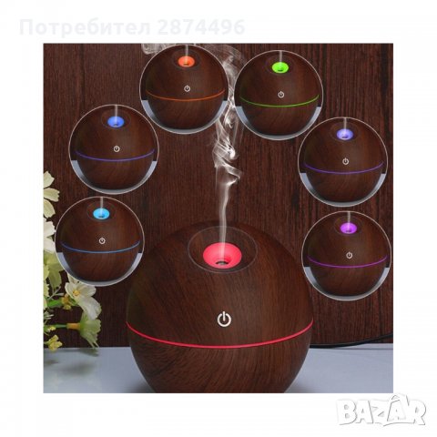 2471 Малък дифузер за въздух с форма на топка, снимка 2 - Други - 34995714