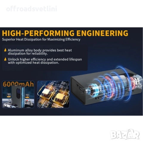 НОВ МОДЕЛ Мощен Безжичен преносим компресор 150 PSI, 6000mAh батерия, снимка 5 - Аксесоари и консумативи - 52471630