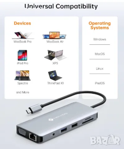 USB хъб NOVOO RM8 USB C HUB, 8-в-1 докинг станция USB-C, USB-A, HDMI, PD 100W, VGA, снимка 5 - Кабели и адаптери - 48270211