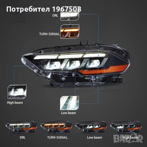 Комплект Full LED фарове с динамични мигачи за Mustang 2018- с визията на S650 2024--, снимка 3 - Части - 50635648