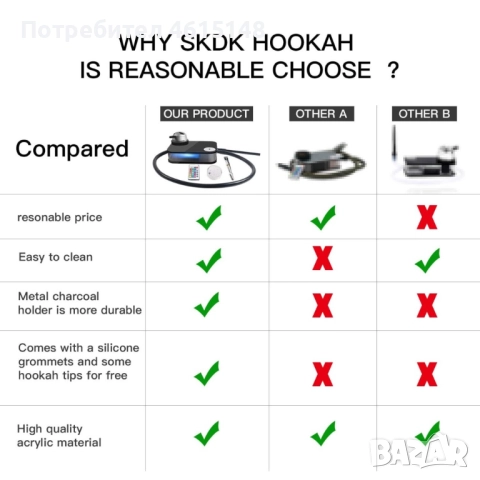 Акрилен уред с дистанционно управление LED кутия, снимка 10 - Други стоки за дома - 51985261