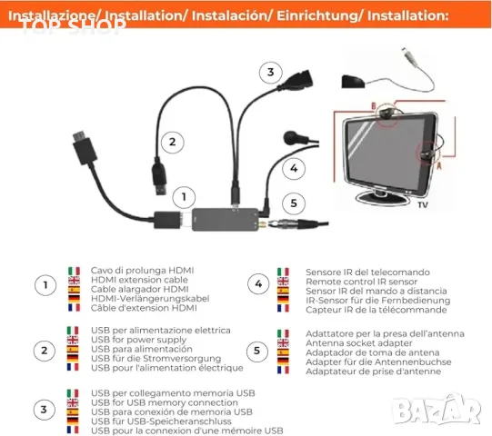 NexPRO Stick цифров наземен декодер DVB-T2 черен - спестява енергия чрез захранване, снимка 4 - Друга електроника - 48735655