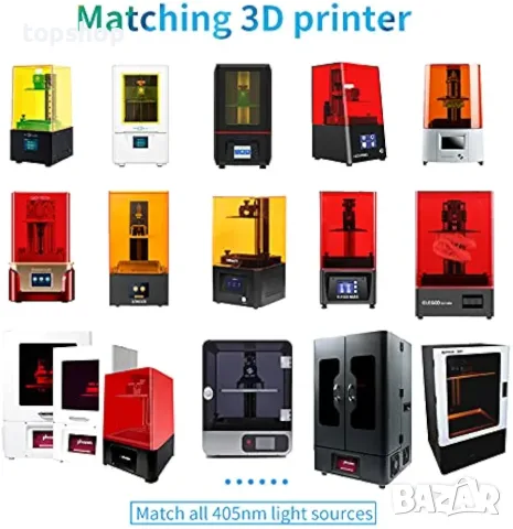 Чисто нова запечатана оригинална 3D смола RESIONE K Tough ABS-Like (Черна, 1 кг) за 3D printer   , снимка 7 - Консумативи за принтери - 55837406