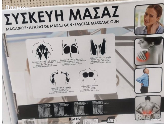 Масажор за тяло с 6 скорости и 4 масажни глави 28х22х7.5см, снимка 7 - Масажори - 38630549
