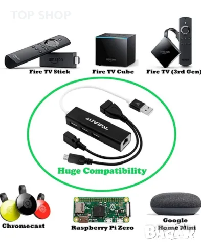 3-портов USB OTG хъб Ethernet LAN