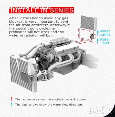 НАГРЕВАТЕЛ ЗА АНТИФРИЗ/ВОДА,ПЕЧКА ЗА КОЛА,ДЖИП,БУС..., снимка 4 - Аксесоари и консумативи - 53139362