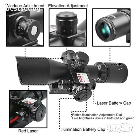 Тактически оптически бързомерец лазерен прицел 2.5-10x40 за пушка лов, снимка 2 - Оборудване и аксесоари за оръжия - 30324461