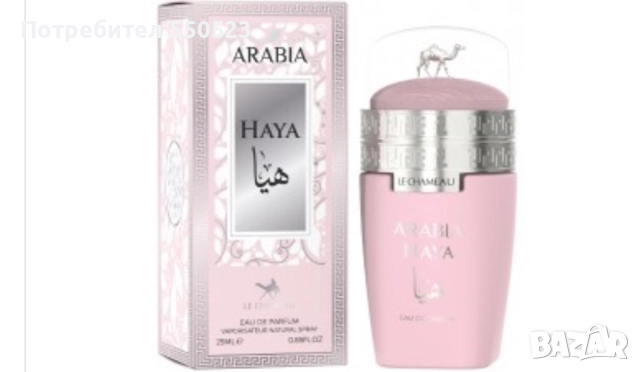 Парфюми, снимка 9 - Унисекс парфюми - 52422393