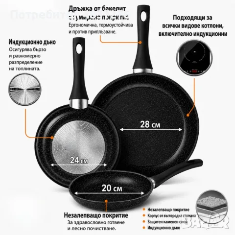 Комплект от 3 тигана с незалепващо покритие, снимка 5 - Съдове за готвене - 55939389