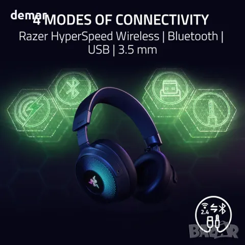 Razer Kraken V4 Pro - Безжични геймърски слушалки с OLED контролен хъб, снимка 4 - Bluetooth слушалки - 47860878