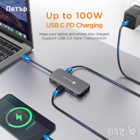 NOVOO 7 в 1 R7 PD USB C ХЪБ, снимка 2 - Друга електроника - 42666098