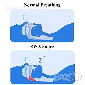 Wellue Sleep O2 Oxigen monitor кислороден монитор на съня с вибрационна аларма , снимка 13 - Уреди за диагностика - 49343922