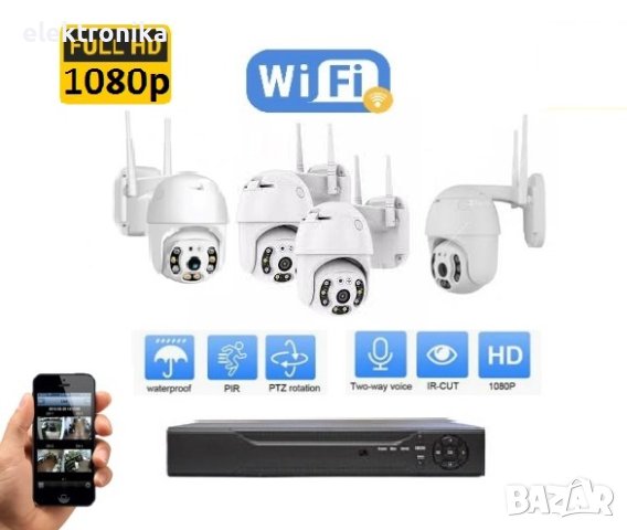 Комплект WIFI NVR с четири WiFi PTZ IP камери със звук и цветно нощно