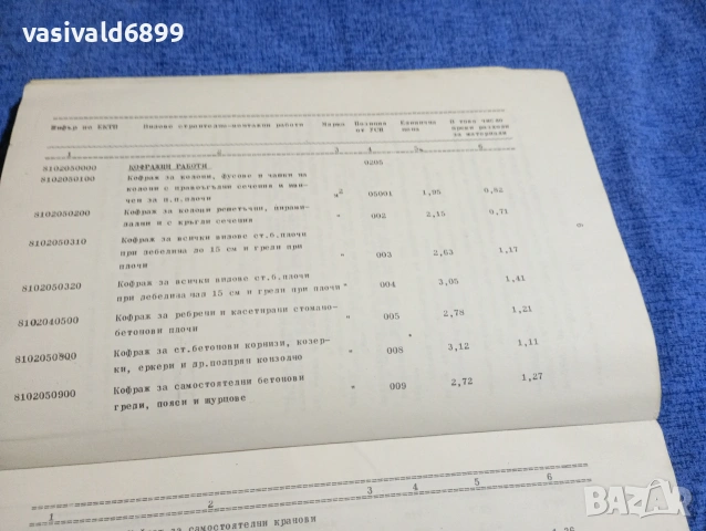 "Ценоразпис за строителство", снимка 6 - Специализирана литература - 53910893