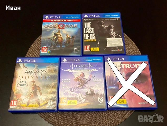 Игри за PlayStation 4
