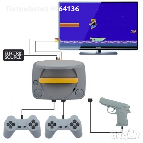 Телевизионна игра PST4, снимка 3 - Други игри - 56295027