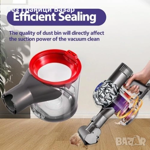 Нов Резервен контейнер Dyson V7 V8 967699-01 с HEPA филтри за прахосмукачка, снимка 4 - Прахосмукачки - 54131159