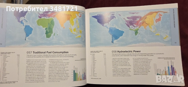 The Atlas of the Real World. Mapping the Way we Live, снимка 6 - Енциклопедии, справочници - 52903209