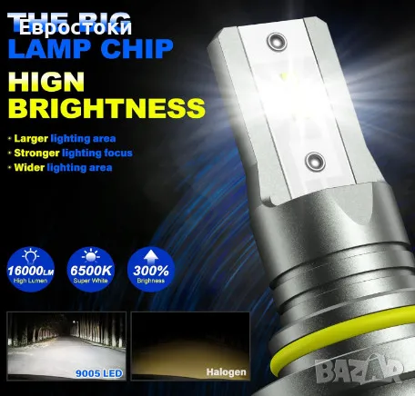 Sycreek комплект LED крушки за фарове HB3 9005, 2 броя, 16000LM, 6500K студено бяло, снимка 6 - Аксесоари и консумативи - 48509108