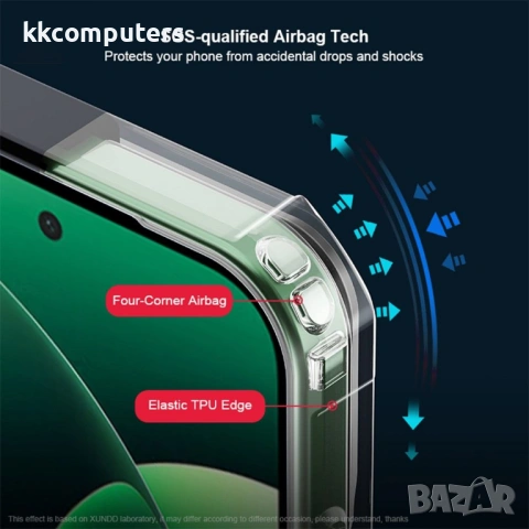 XUNDD Прозрачен Калъф за Xiaomi 17 Pro - TPU+Акрил, Airbag, 0.8mm защита, Черен, снимка 5 - Резервни части за телефони - 53888648