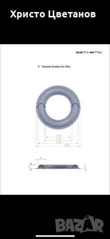 Гънки за Говорители, снимка 4 - Тонколони - 49802357