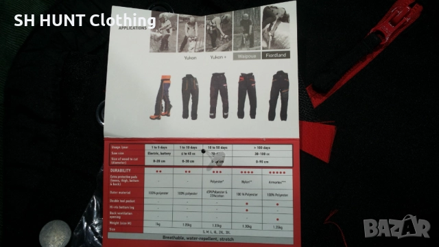 OREGON 295466 WAIPOUA Class 1 Work Wear Trouser М работен панталон със защита против срязване W2-63, снимка 10 - Панталони - 52002012