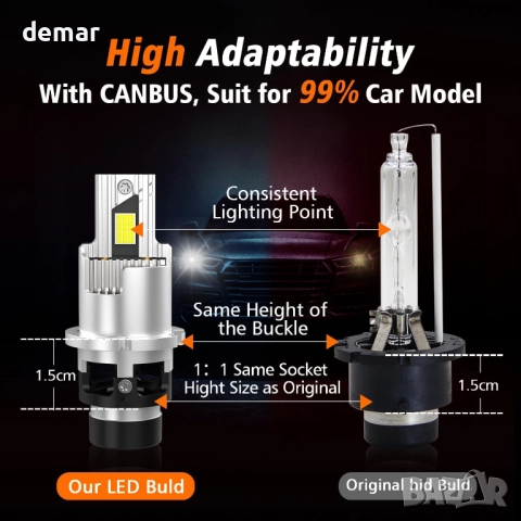 D2S D2R LED крушки за фарове 35W, 6500K чисто бяла светлина, 1 чифт, снимка 2 - Части - 52973383