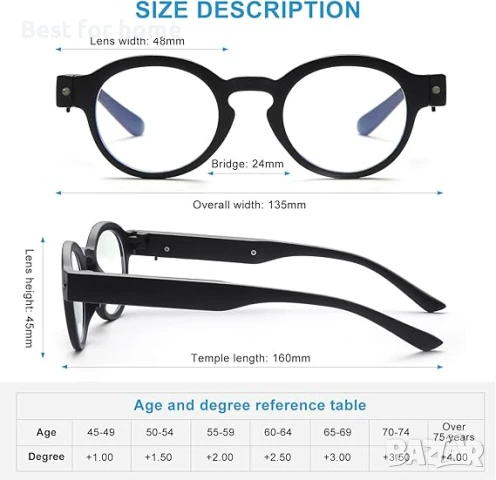 Очила за четене със светеща ярка LED светлина 3.5 диоптъра, снимка 5 - Други - 50709985