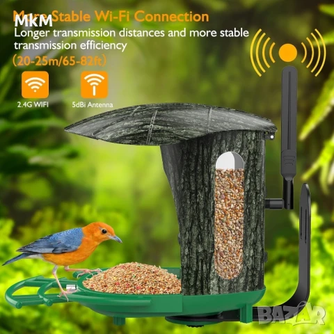 Камера в хранилка за птици с интелигентен изкуствен интелект, снимка 7 - Други - 51146806