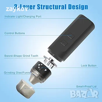 Електрическа мелачка за билки – Мини USB акумулаторна мелачка, снимка 2 - Друга електроника - 53327180