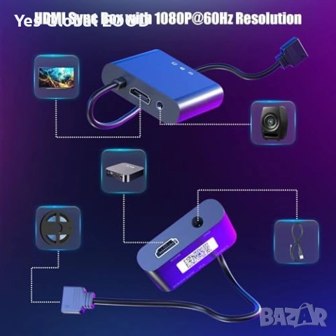 BDFFLY TV LED подсветка с HDMI Sync Box 1080p@60Hz, снимка 2 - Стойки, 3D очила, аксесоари - 53338519