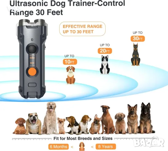 Ултразвуков уред против лай , снимка 5 - За кучета - 48132497