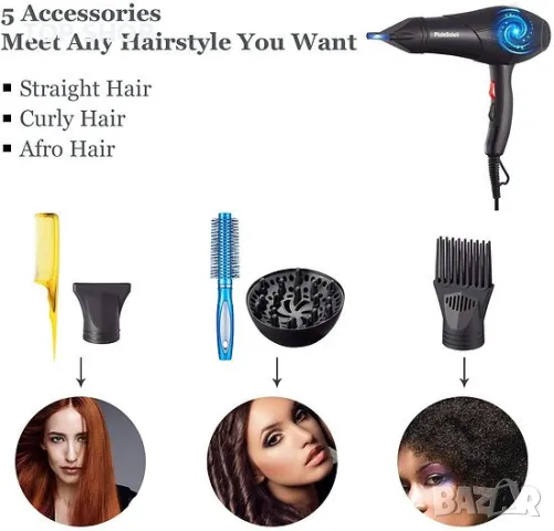 Професионален сешоар PluieSoleil - 3000W, снимка 5 - Сешоари - 48778324