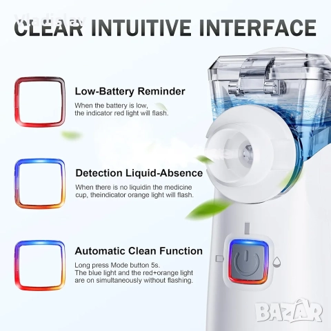 Небулизатор mesh-s600c, снимка 6 - Други - 52356101