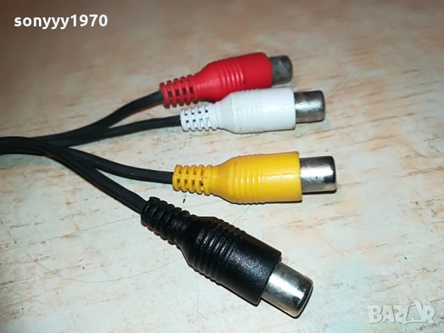 преход петица-4 женски чинча-22см-внос франция, снимка 6 - Други - 29827326