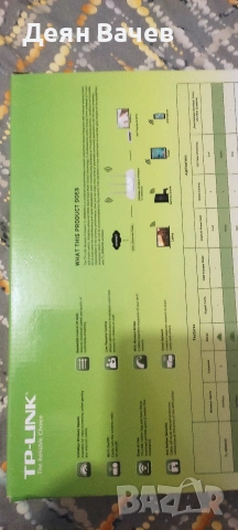 рутер за интернет , снимка 5 - Рутери - 53243702