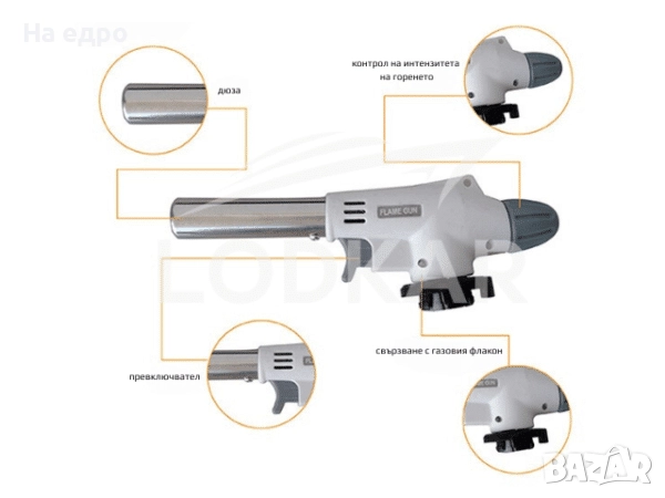 Нови Газови горелки 2 модела на едро, снимка 5 - Други машини и части - 52684100