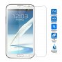 Протектор за екран Samsung Galaxy Note - Samsung GT-N7000 - Samsung GT-I9220, снимка 1 - Фолия, протектори - 22602623