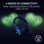 Razer Kraken V4 Pro - Безжични геймърски слушалки с OLED контролен хъб, снимка 4