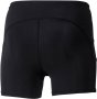 Mizuno CORE SHORT TIGHT, снимка 2