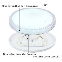 LED таванна лампа с дистанционно управление, снимка 4 - Лед осветление - 38327896