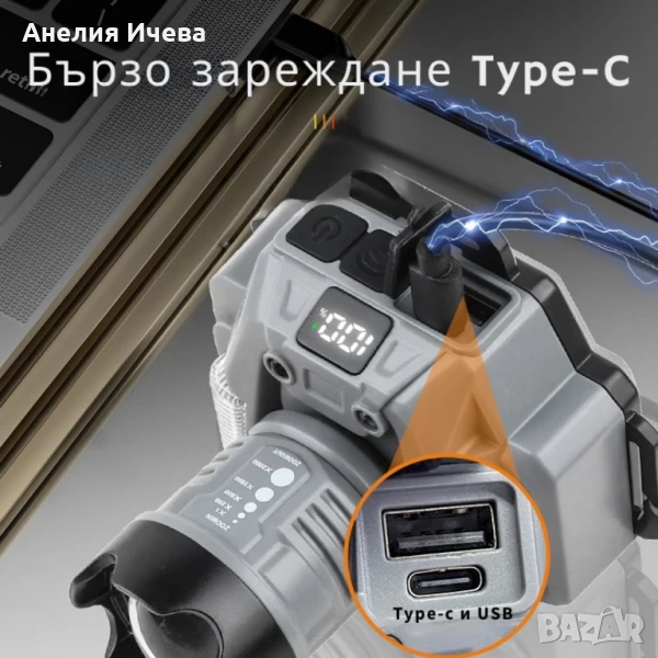 Челник за глава с интелигентно управление с движение и LED дисплей , снимка 1