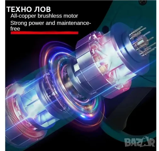 Акумулаторна лозарска ножица 48V/8Ah с 2 батерии и куфар, снимка 10 - Градинска техника - 37086880