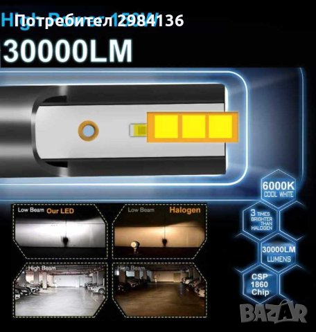 Комплект LED крушки за фарове 30000LM - H7 , H4, снимка 4 - Аксесоари и консумативи - 44481802