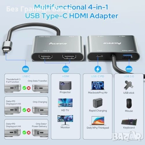 Нов 4 в 1 хъб USB-C към Dual HDMI адаптер 4K 60Hz за Windows MacBook Chromebook, снимка 2 - Друга електроника - 54345510
