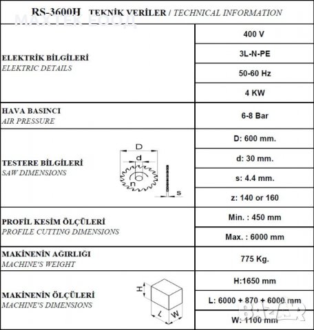 Машина за рязане на кутии и ламели за алуминиеви външни щори RISUS RS 3600H, снимка 5 - Други машини и части - 37006362