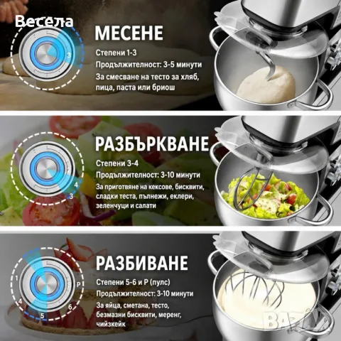 Име
Планетарен миксер 12L 2500W, снимка 4 - Съдове за готвене - 55968093